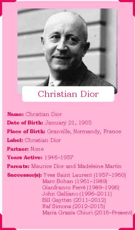 Christian Dior