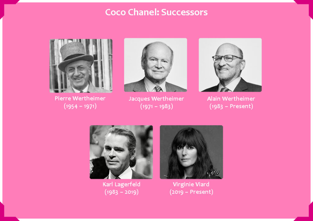 Successors-of-House-of-Chanel