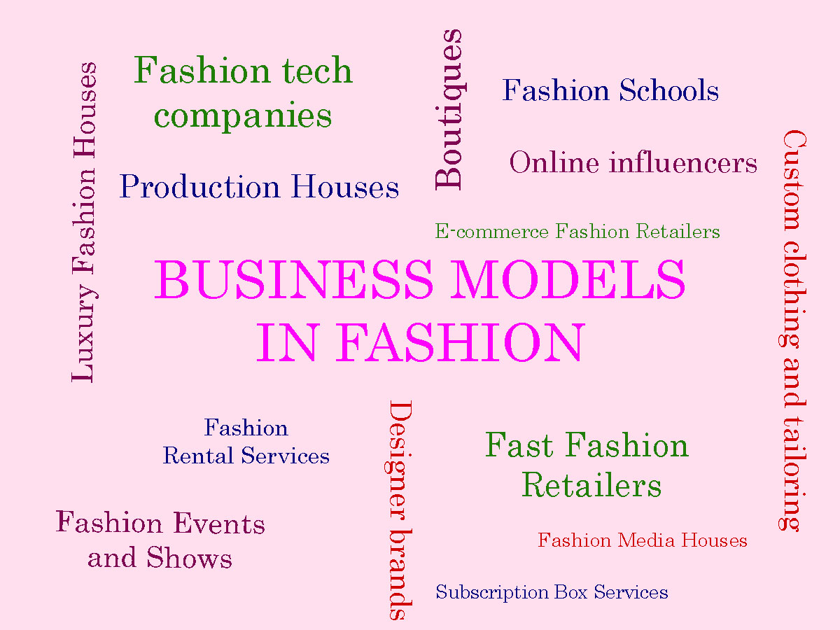 14 successful business models in fashion industry