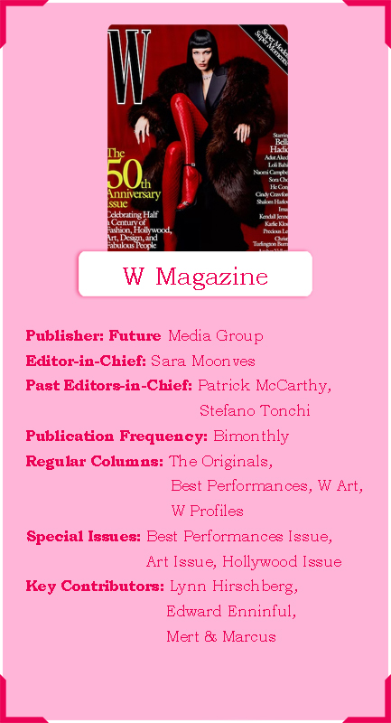 Fashion Magazines