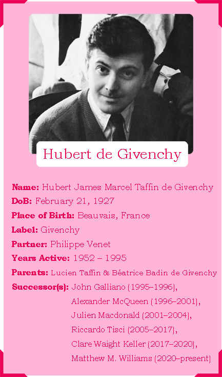 Hubert de Givenchy