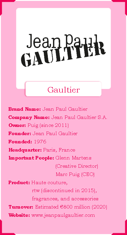 Jean Paul Gaultier