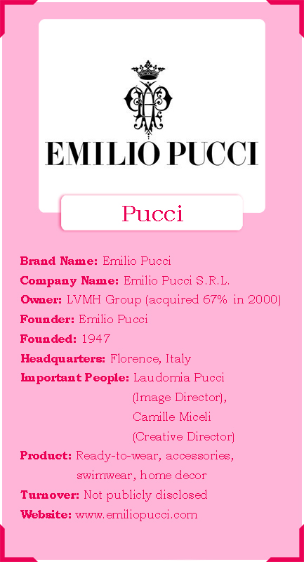 Emilio Pucci Brand Infographic