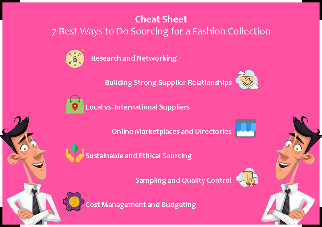 Infographics on Sourcing for a Fashion Collection