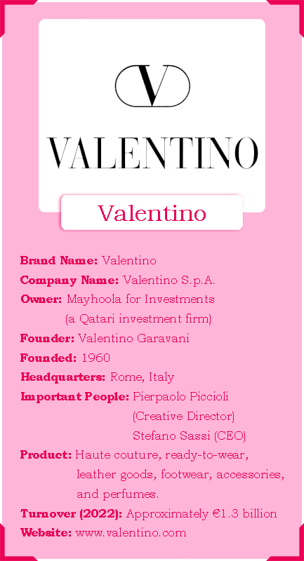 Valentino Garavani Business Infographic