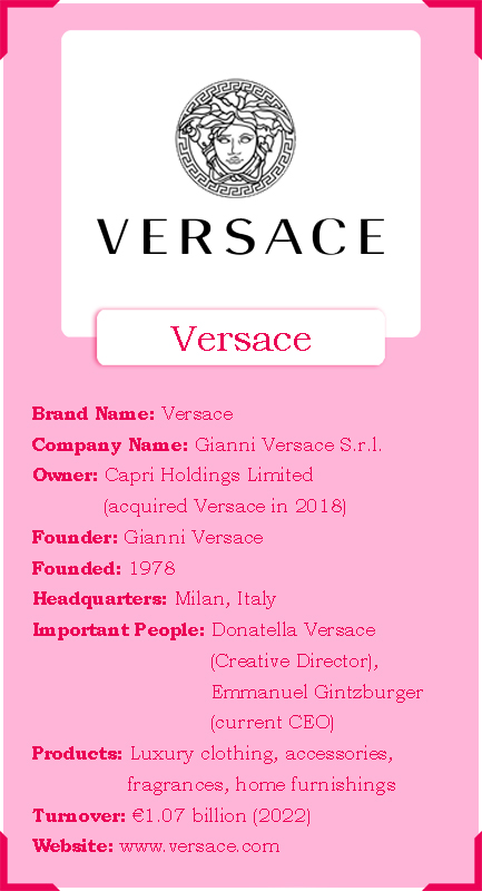 Gianni Versace Business Infographic