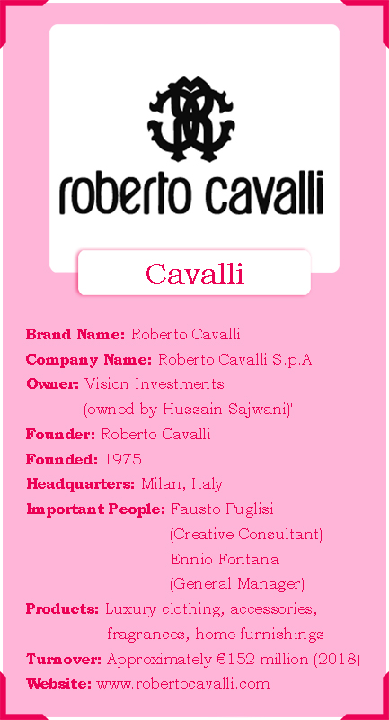 Roberto Cavalli Brand Infographic