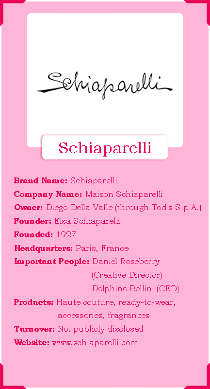 Elsa Schiaparelli Business Infographic