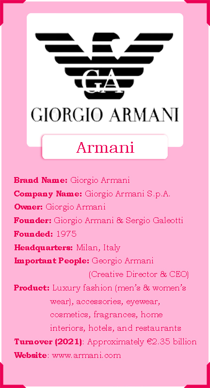 Giorgio Armani Brand Infographic