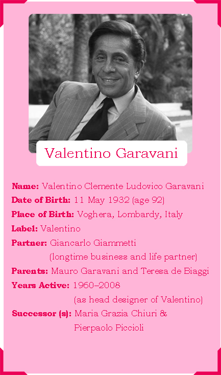 Valentino Garavani Designer Infographic