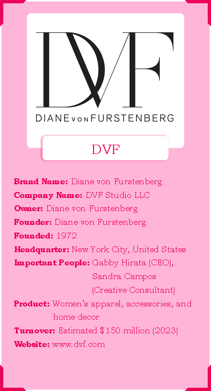 Diane von Furstenberg