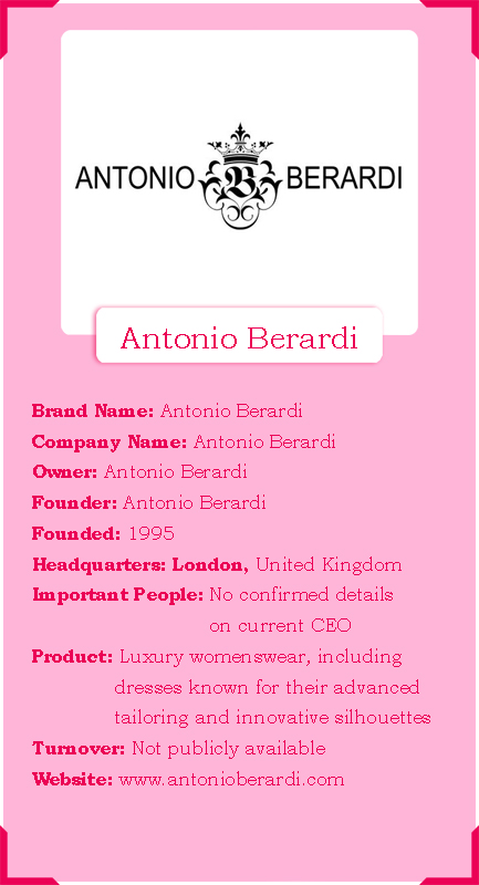 Antonio Berardi Brand Infographic