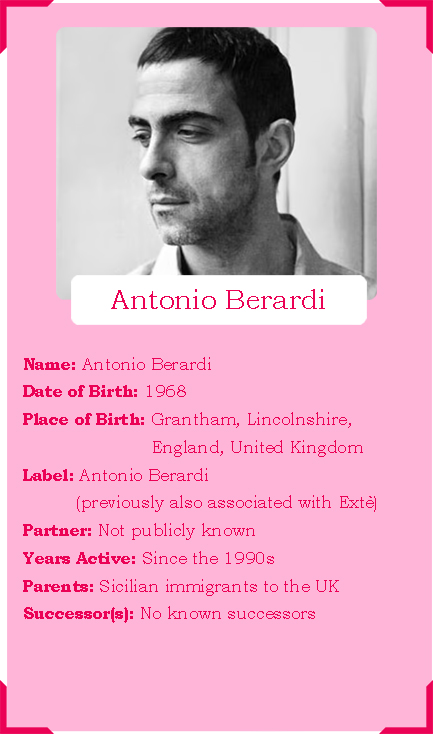 Antonio Berardi Designer Infographic